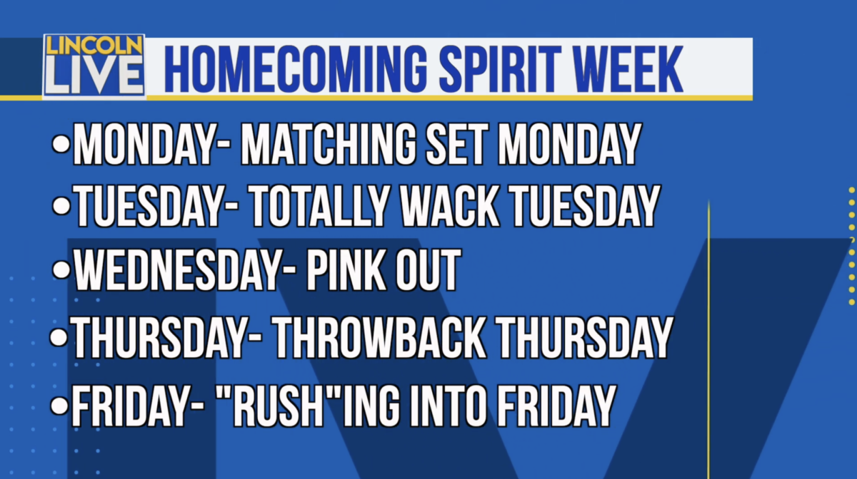 Homecoming Themes
